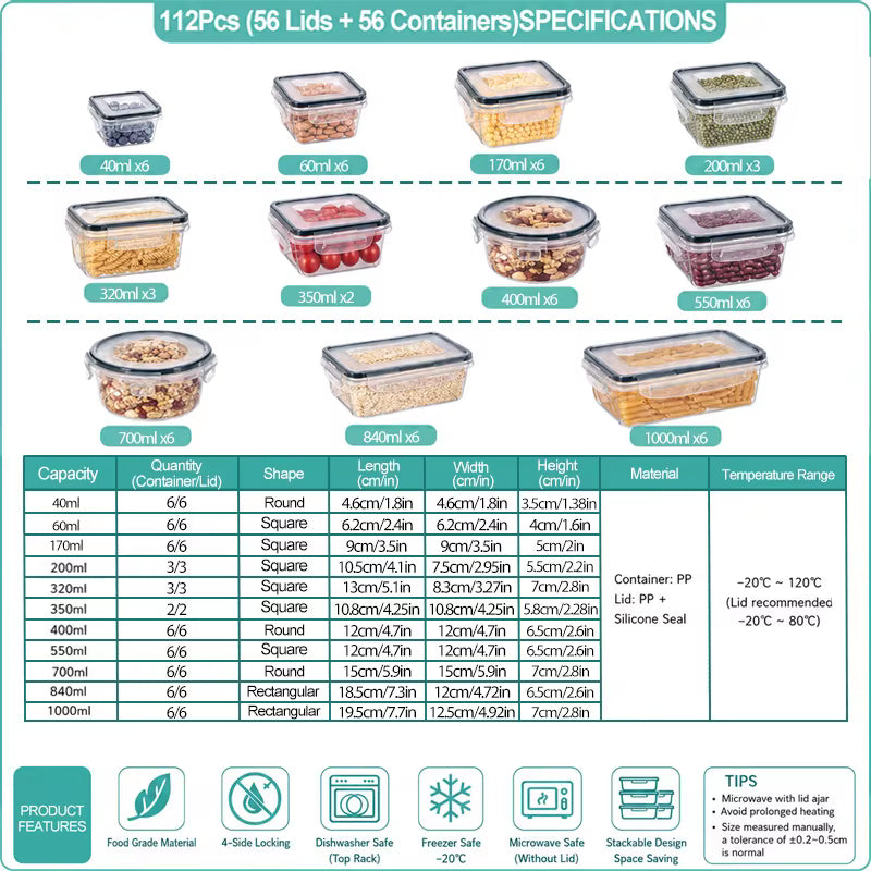A product specification and capacity chart for a 112-piece set of clear plastic food storage containers and lids. The chart displays six different container sizes (60ml to 1000ml) with corresponding dimensions, shapes, and material details, accompanied by icons highlighting product features like food-grade material, 4-side locking, dishwasher safe, freezer safe, and microwave safe.