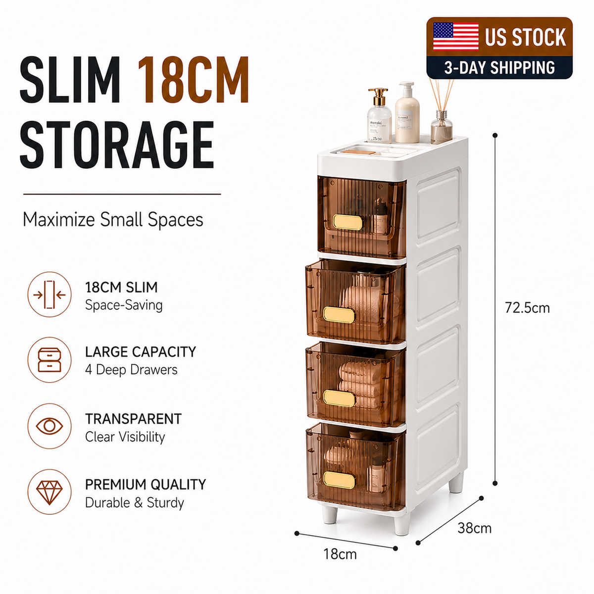 Slim 18cm tall storage cabinet with four transparent drawers and a white body, shown on a white background with dimension labels, feature icons, and a US stock 3-day shipping badge.