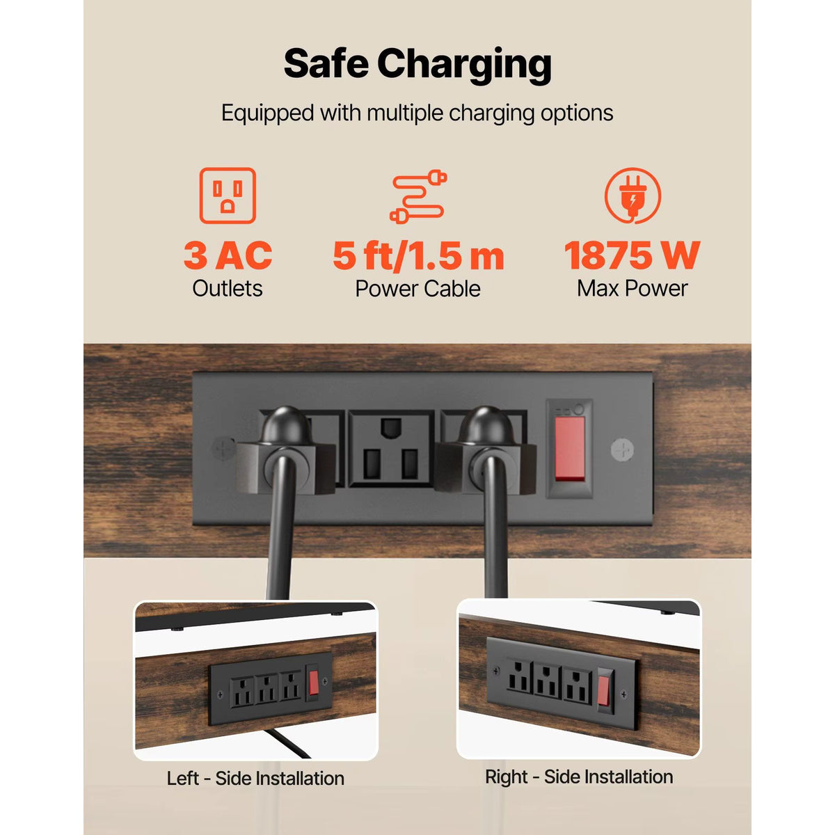 A wall-mounted multi-outlet power strip shown with two black charging adapters plugged in. The graphic includes text reading 'Safe Charging,' '3 AC Outlets,' '5 ft/1.